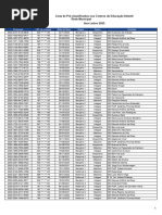 Lista Cei 2023 Zona Leste Pdf