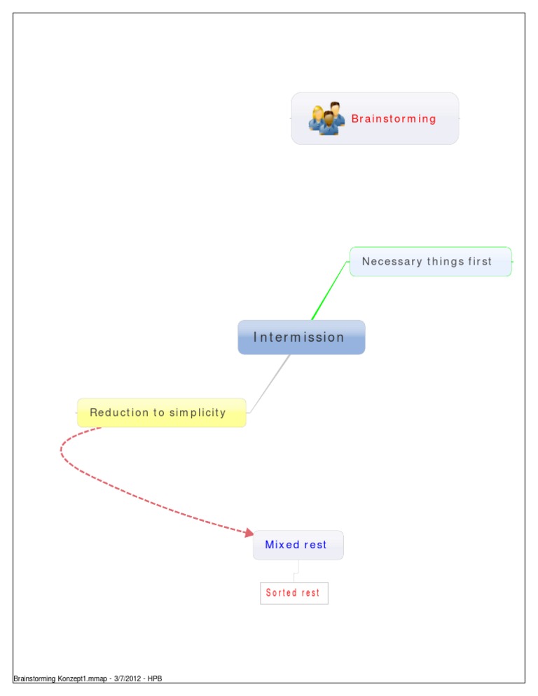 Effective Brainstorming Techniques | PDF