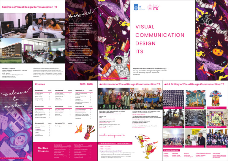 Visual Design Communication Facilities ITS | PDF | Communication Design ...