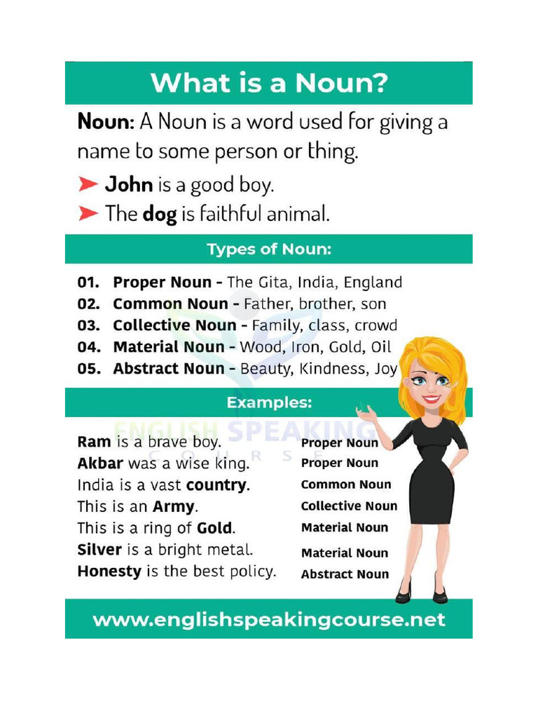 Nouns Notes | PDF