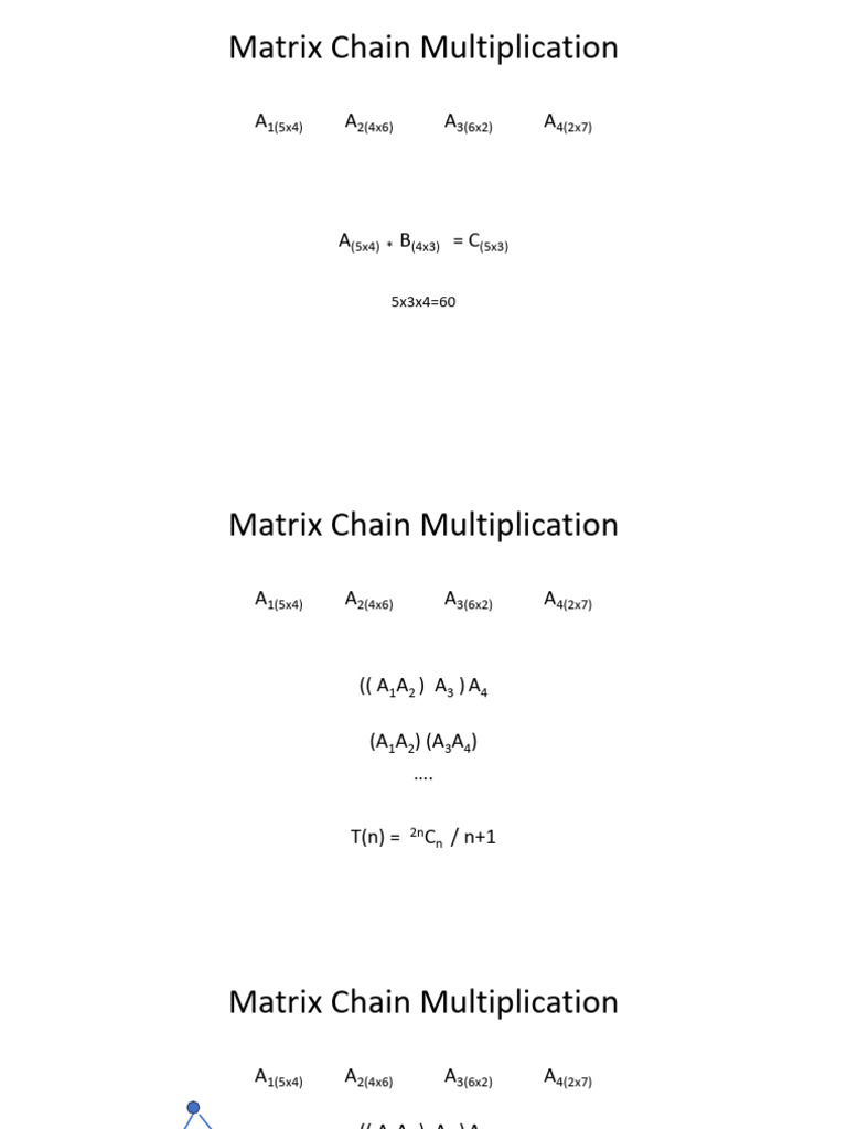 Multiplicação de Cadeia de Matrizes | PDF