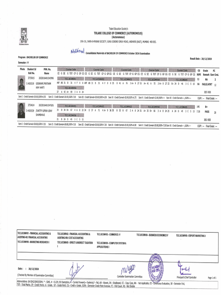 BCom V Additional Result | PDF