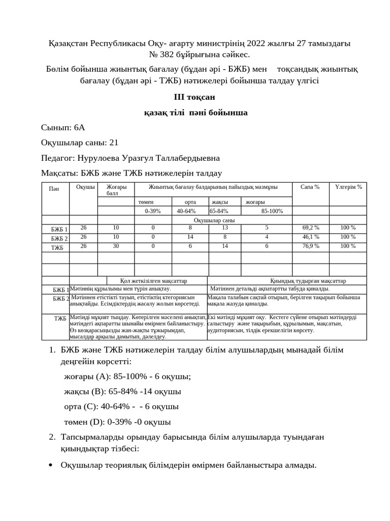 Жалаңаш ұйықтап жатқан жеке адам