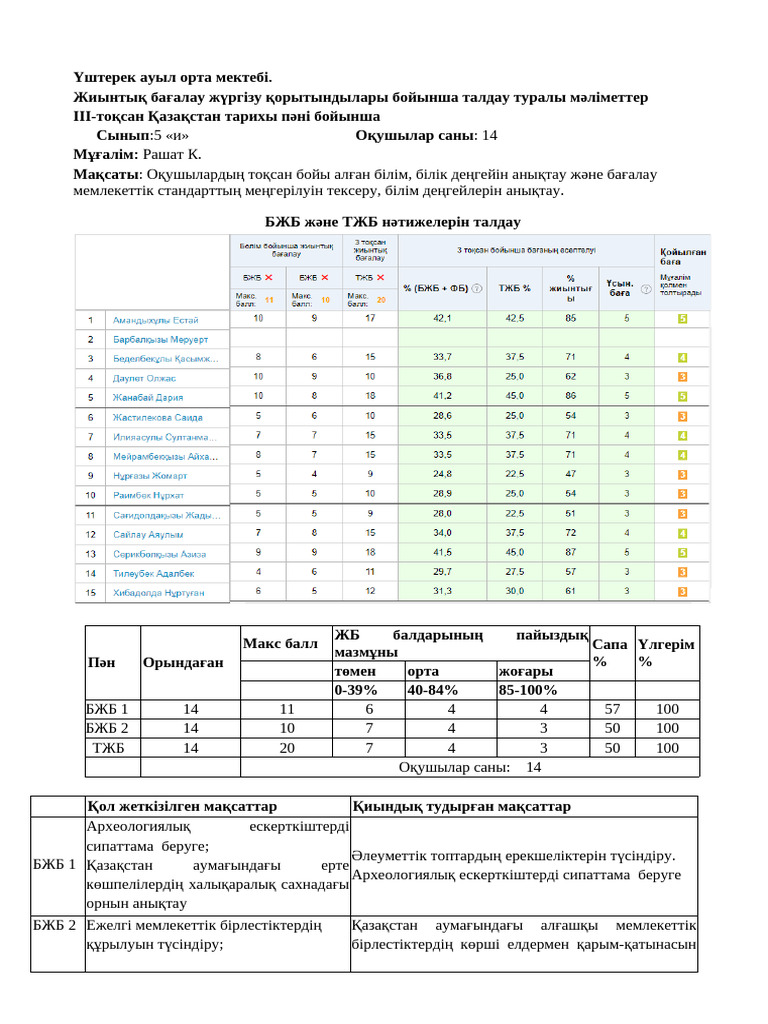 Орыс тілінде эротикалық ретро фильмдер