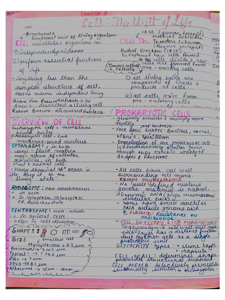 cell the unit of life short notes | PDF