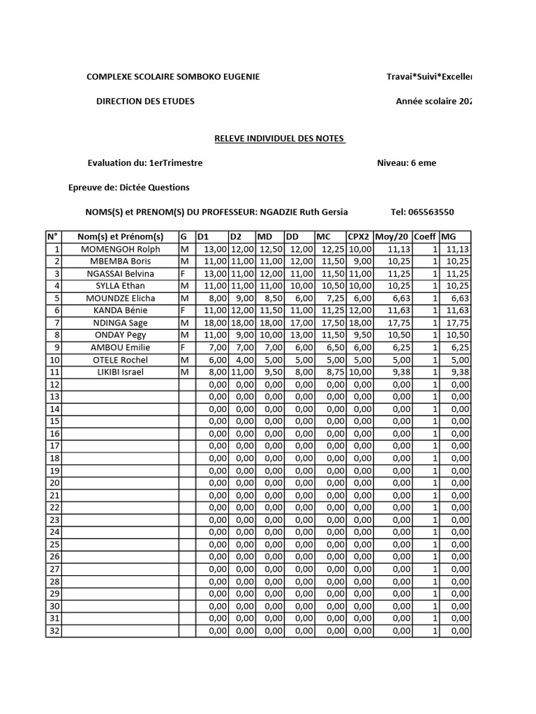 Individual Student Grades Report 2024 | PDF