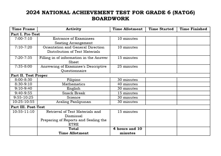 2024 Grade 6 National Achievement Test Schedule | PDF