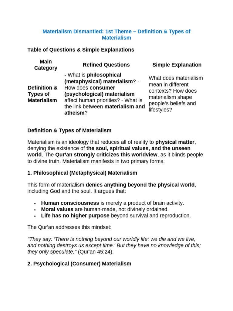Materialism Dismantled | PDF | Materialism | Soul