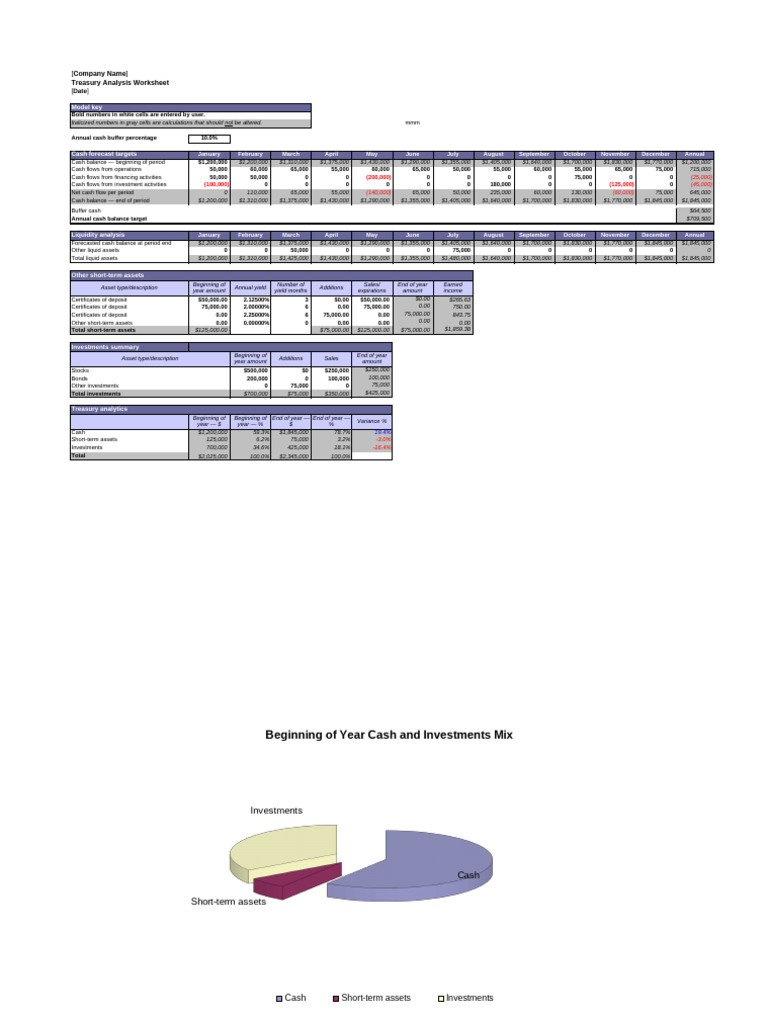 Treasury Cash Flow Analysis Worksheet | PDF | Yield (Finance) | Market ...