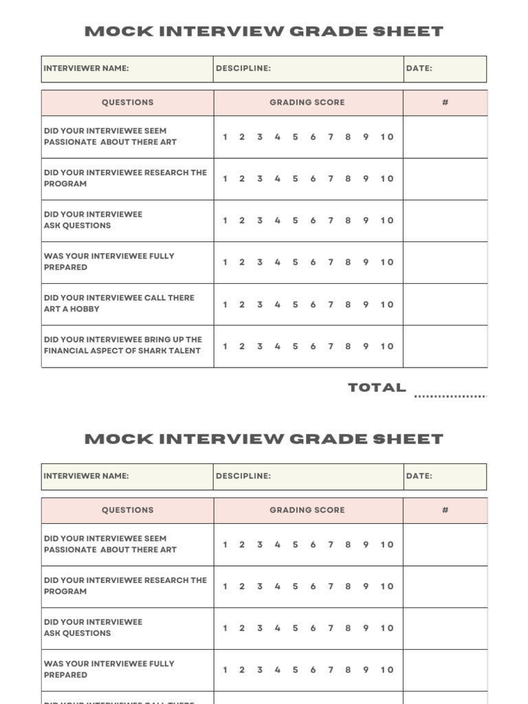 Interview Evaluation Questions Template Pdf Interview