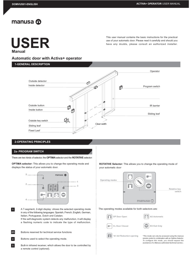 Activa User Manual Switch Door