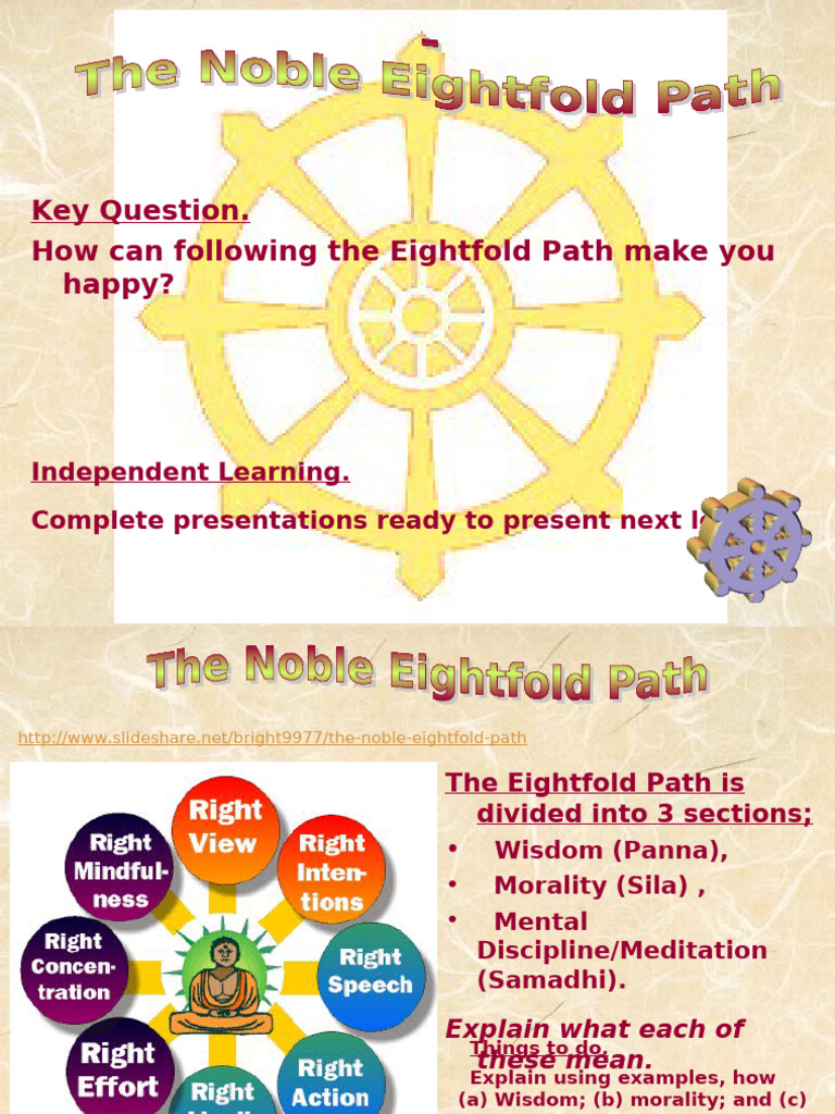 Noble Eightfold Path | PDF