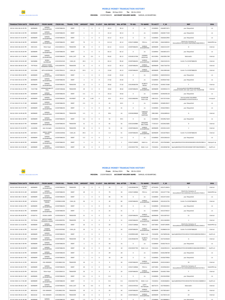 MomoStatementReport | PDF | Debit Card | Computer Engineering