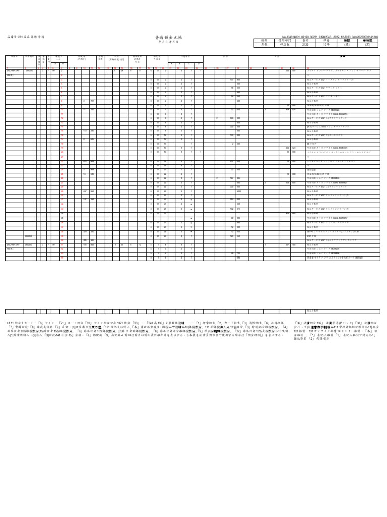 【金欠.comページ】お客ページ Japanese Bank Statement | PDF
