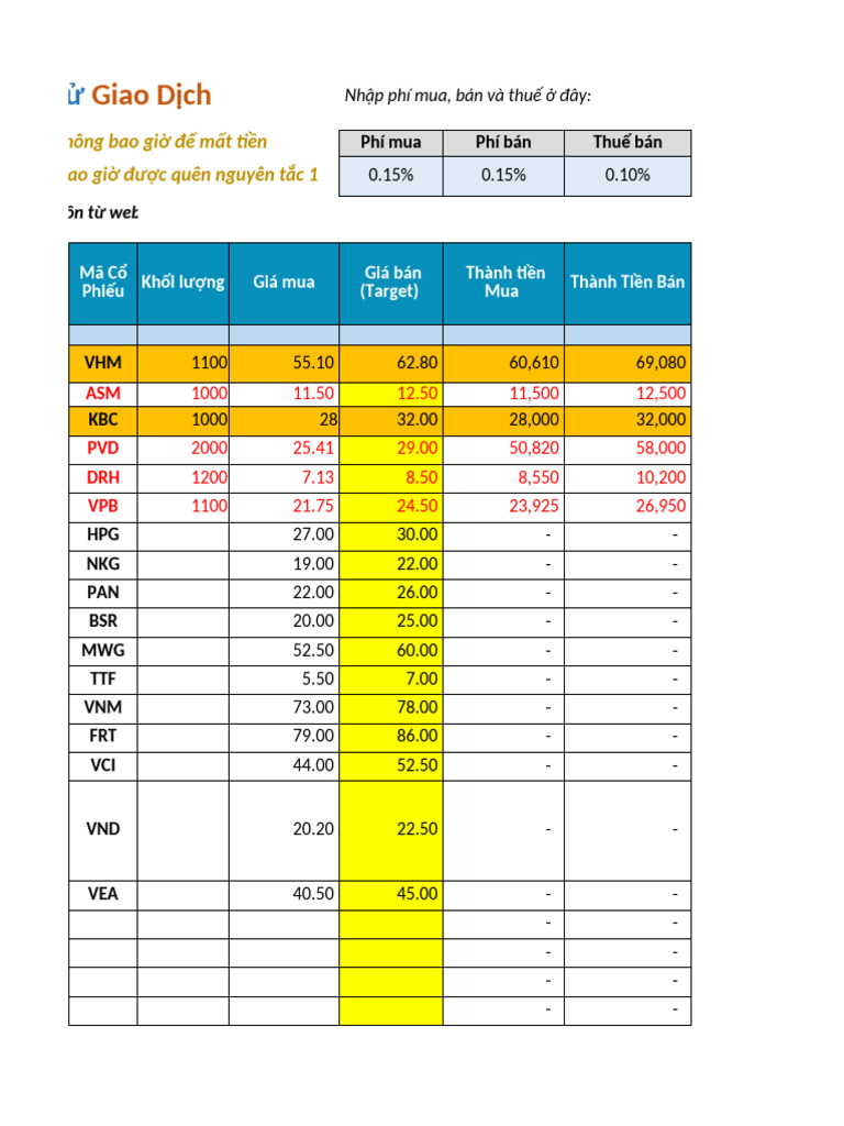 File Excel Theo Doi Giao Dich Chung Khoan | PDF