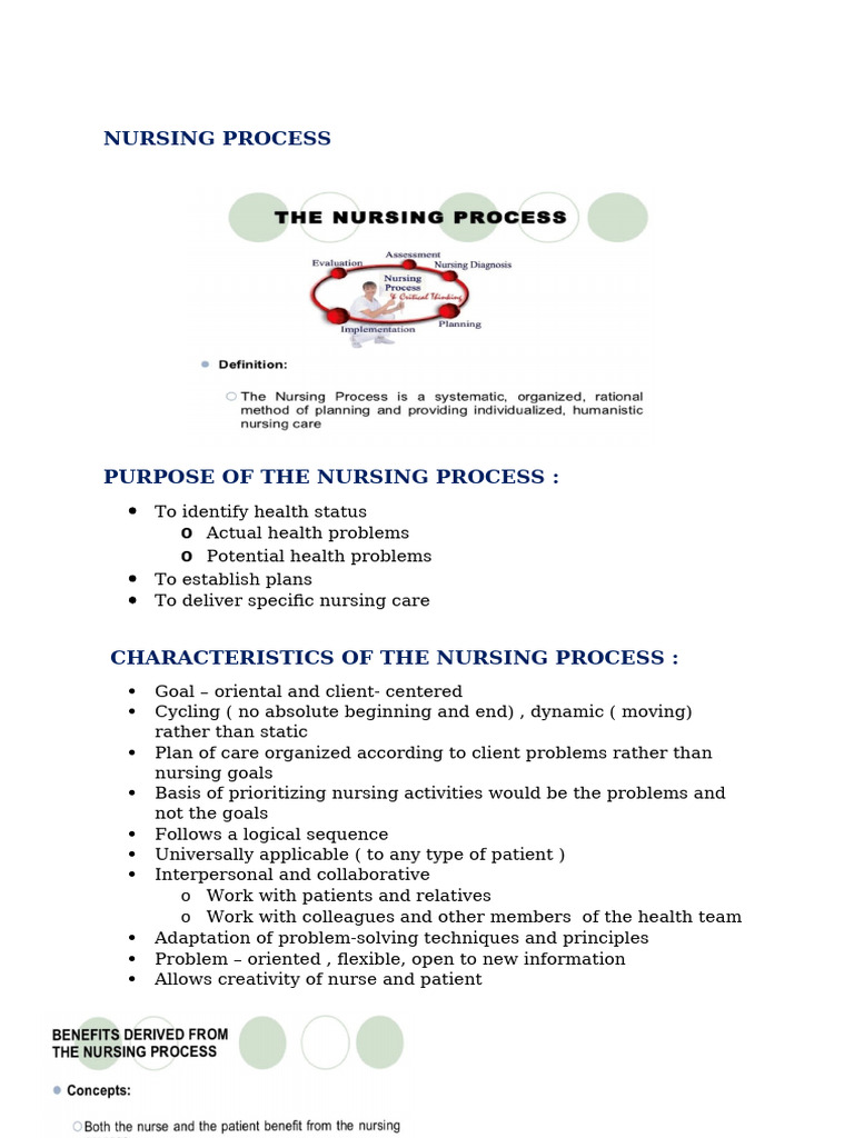 Understanding the Nursing Process | PDF