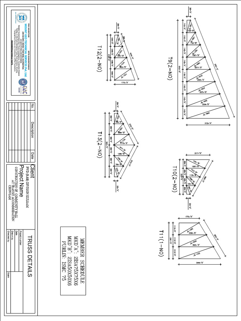 Truss 4 | PDF