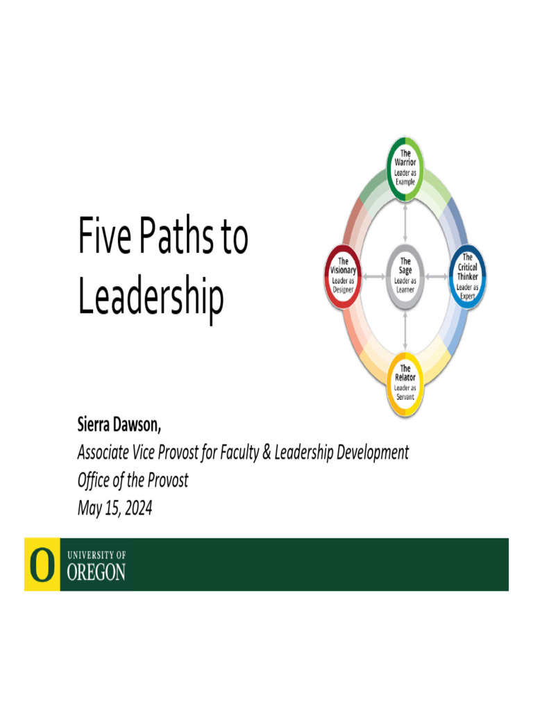 Five Paths to Effective Leadership | PDF | Leadership | Cognitive Science