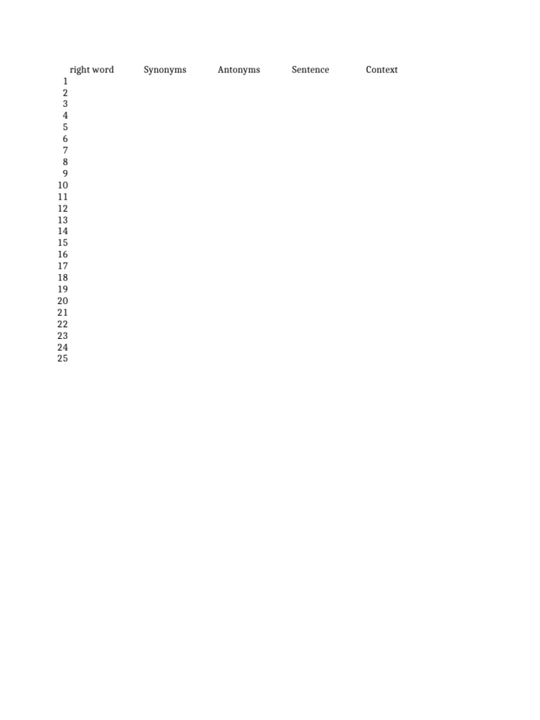 Synonyms and Antonyms Guide | PDF | Vocabulary | Semantic Units