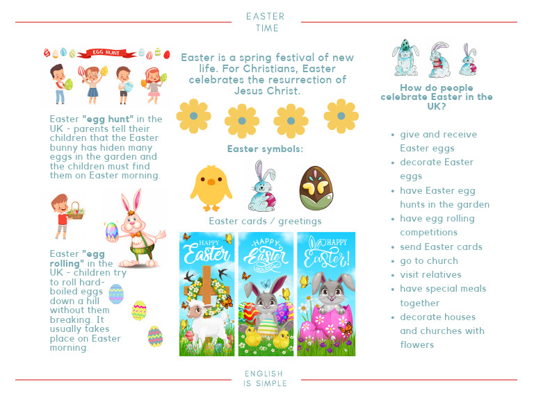 Celebrating Easter Traditions in the UK | PDF