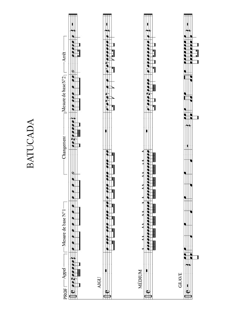 Traditionnel Batucada Pédagogique Pdf