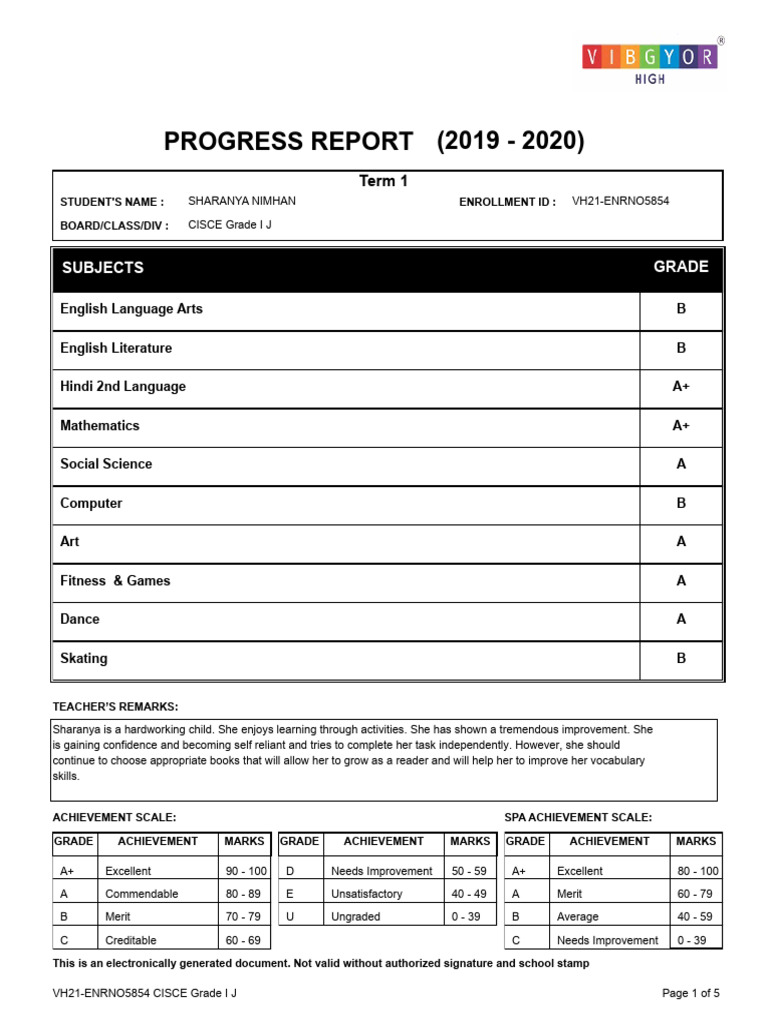 Sharanya Nimhan's Grade I Progress Report | PDF | Vocabulary | Thought