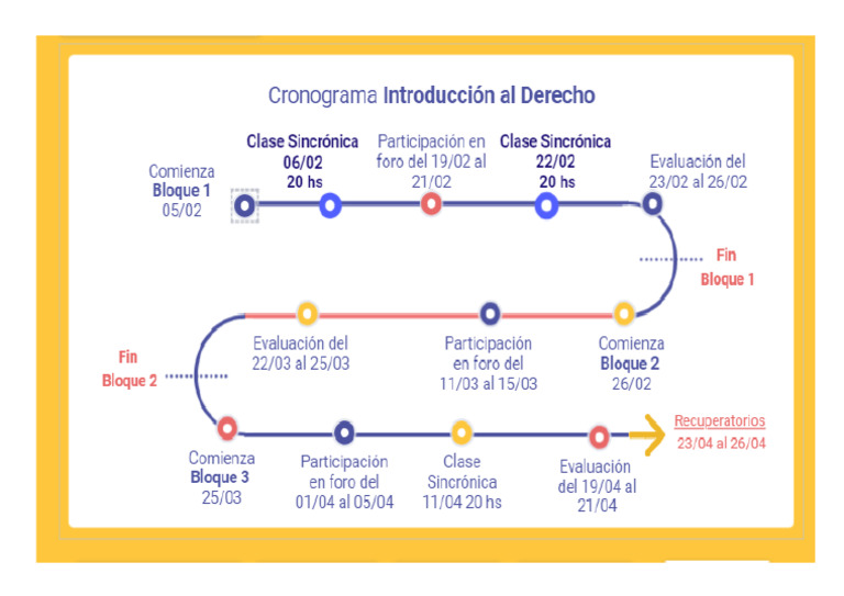 Cronograma Introducción al Derecho 2024 | PDF