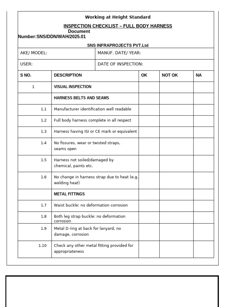 Full Body Harness Inspection Checklist | PDF