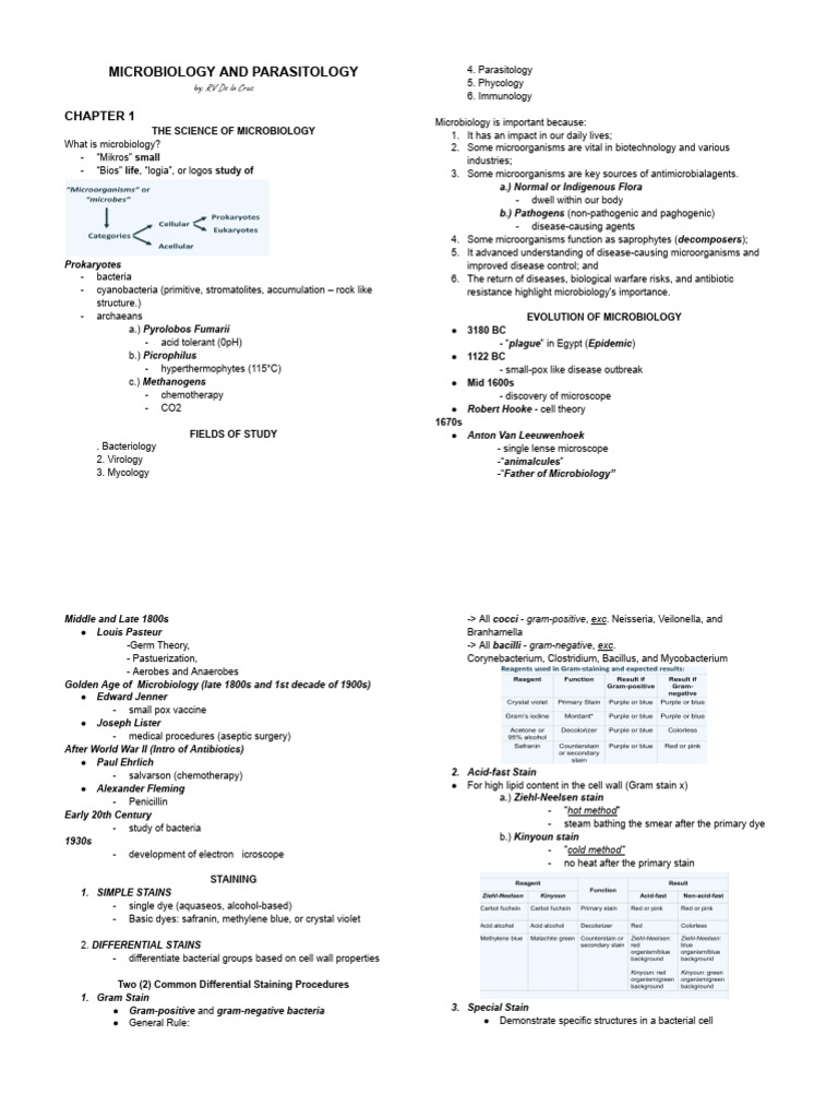 (PRELIMS) MICROPARA | PDF | Bacteria | Lipopolysaccharide