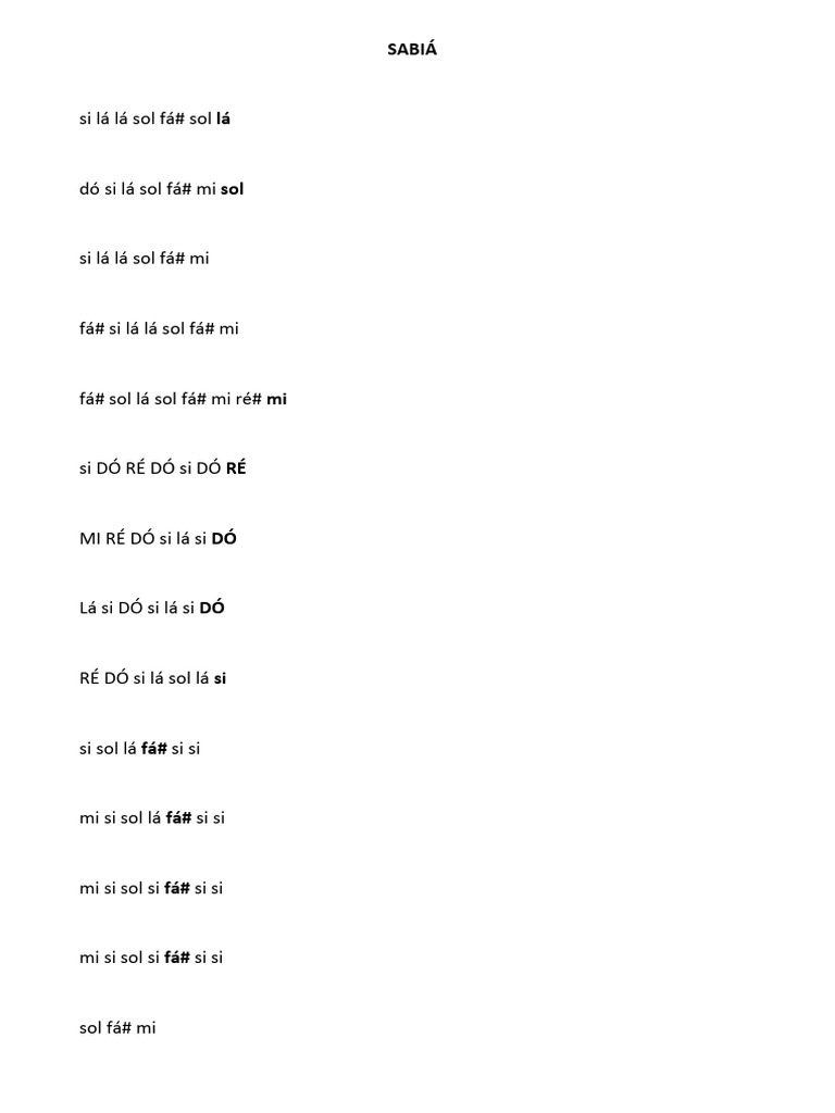 Notas da Música 
