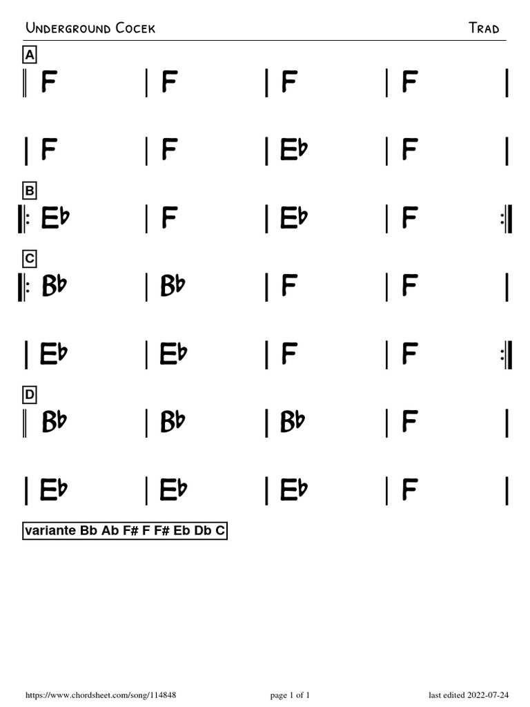 Underground Cocek Trad Chart | PDF