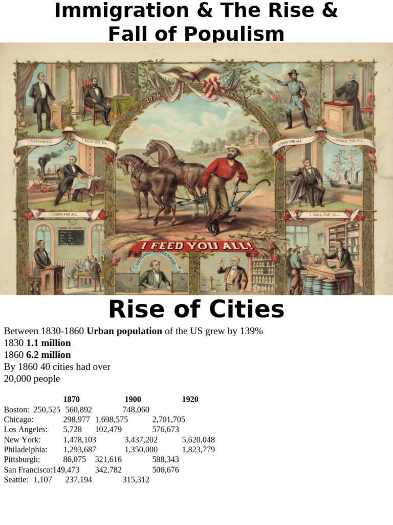 05 the Rise & Fall of Populism | PDF | People's Party (United States ...