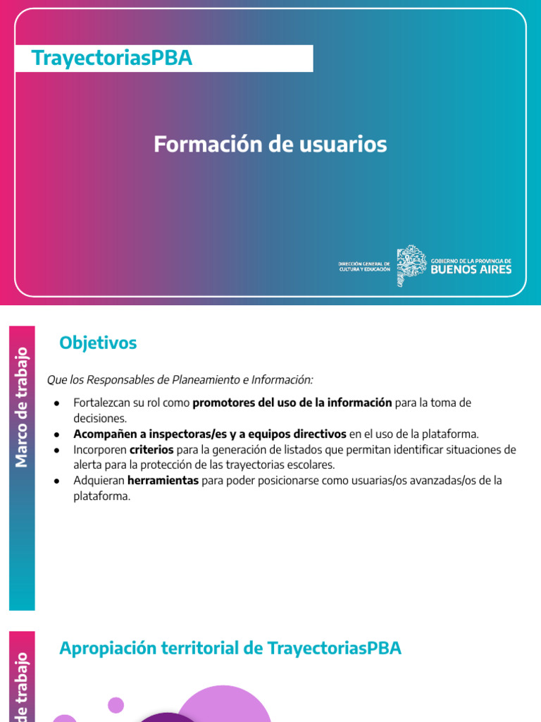 Trayectorias PBA - Formación RPeI | PDF | Enseñando | Educación de la ...