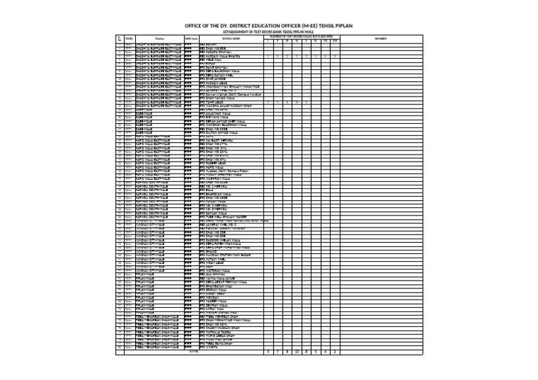 Books Bank Proforma - Tehsil Piplan-3 | PDF
