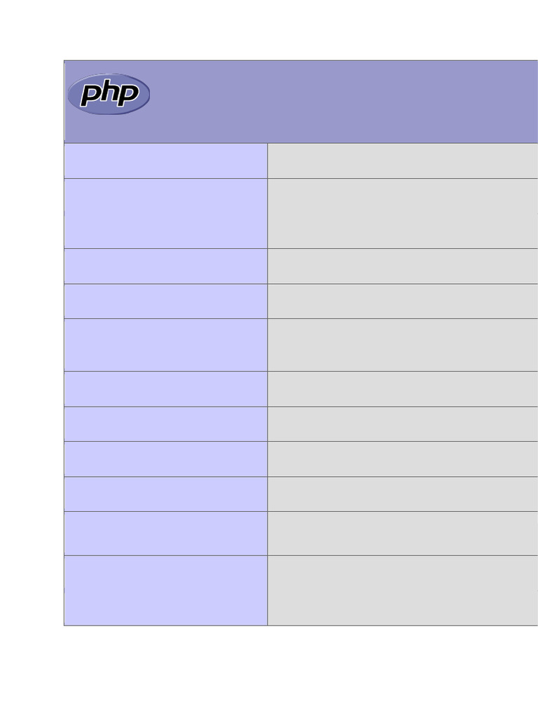 Version PHP 8 | PDF | PHP | Microsoft Windows
