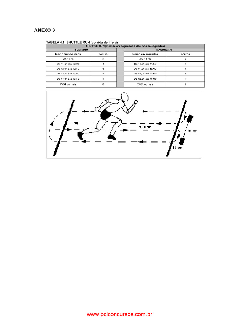 Shuttle Run PDF