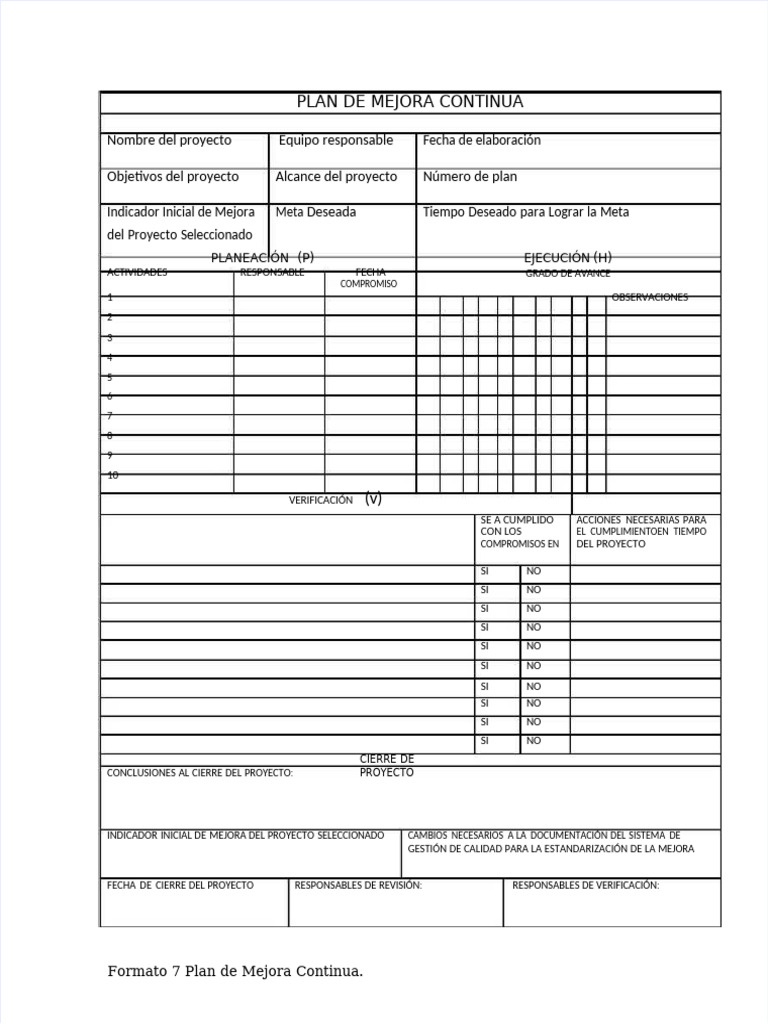 Plan de Mejora Continua PDF | PDF