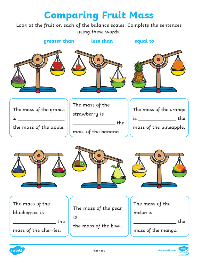 Comparing Fruit Mass Worksheet | PDF