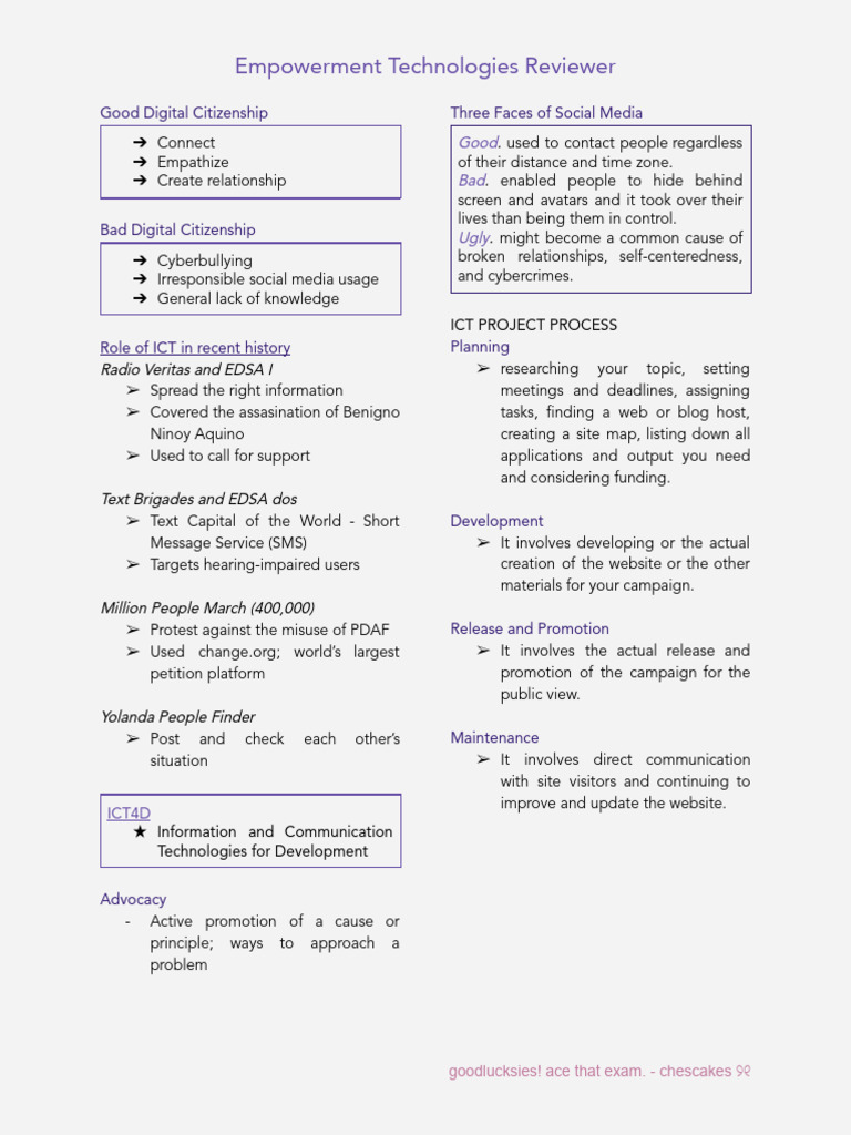 Empowerment Technologies Study Guide | PDF | Computing | Cyberspace