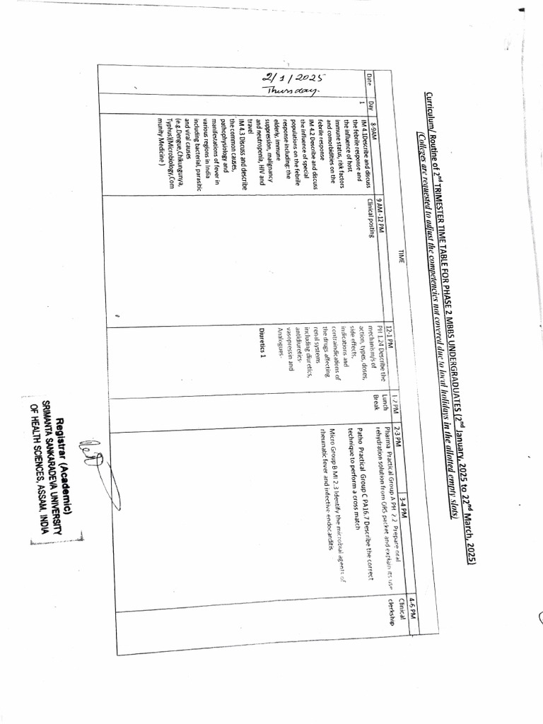 2nd Trimester MBBS Phase 2 Schedule | PDF
