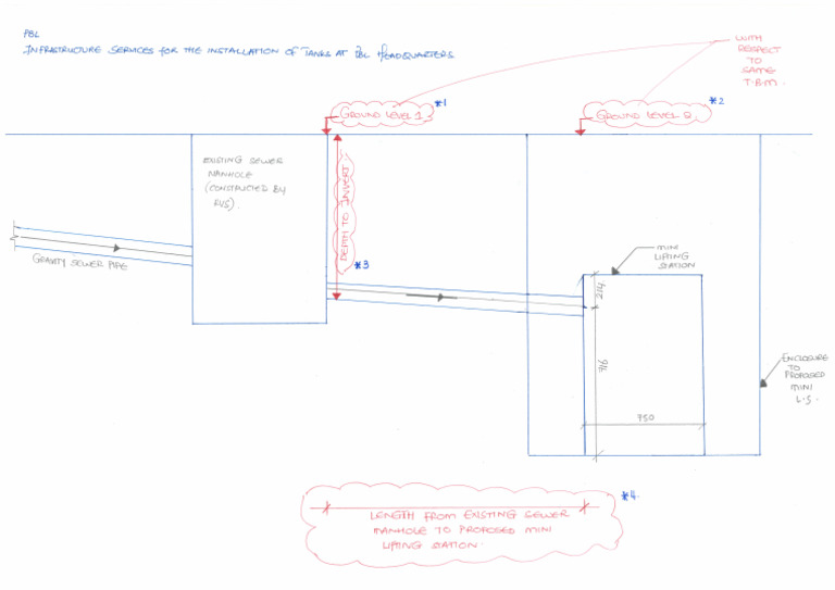 PBL - Site Dimensions Required | PDF