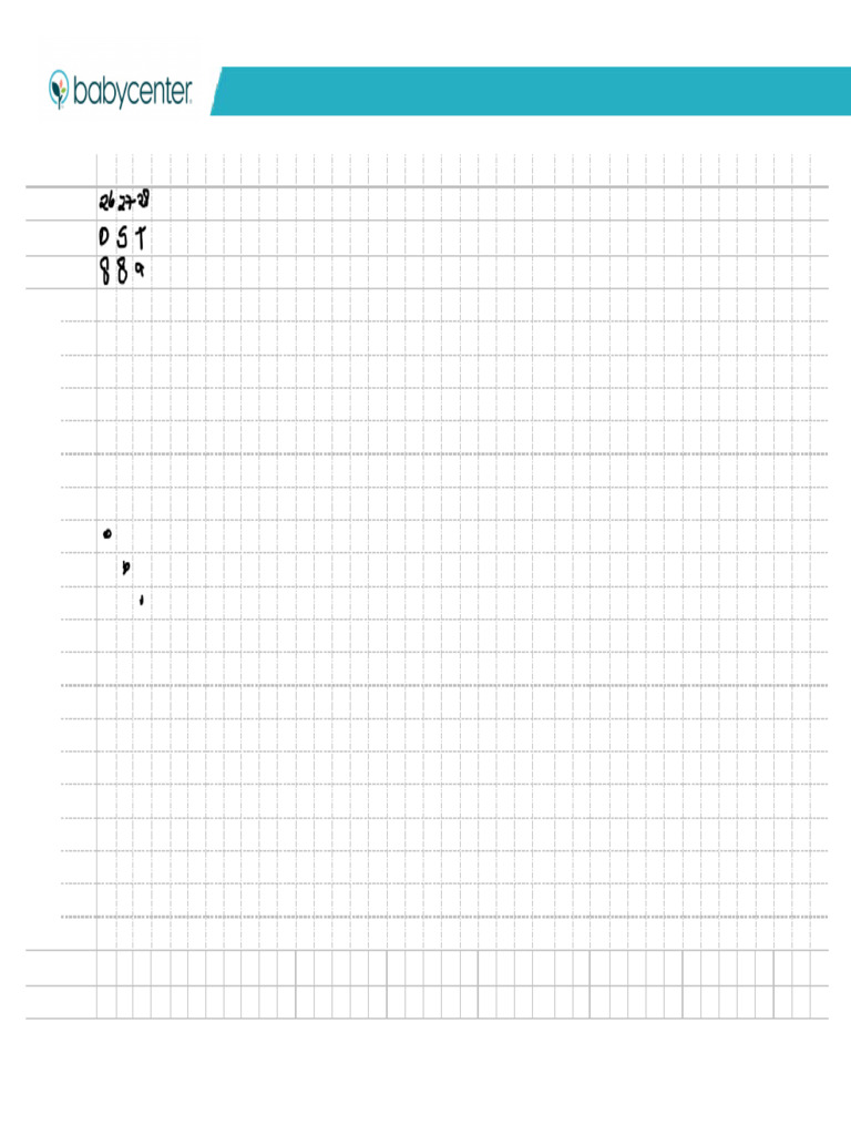 Blank BBT Chart BR 20210 | PDF
