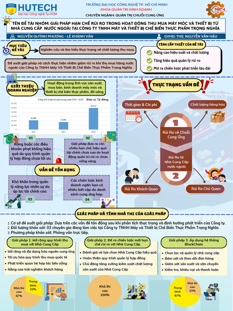 Poster 07.03 | PDF