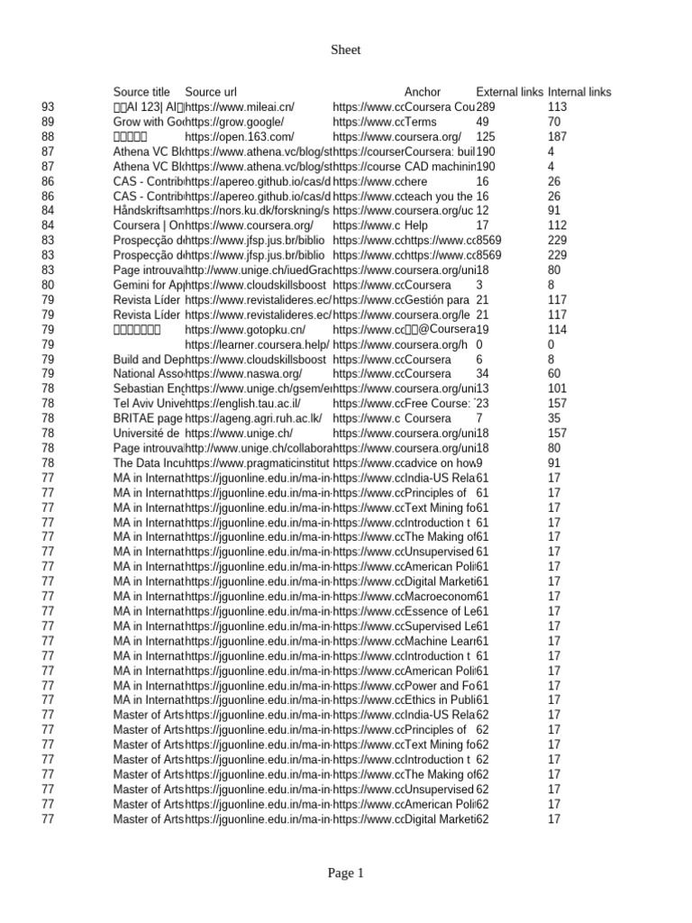 eFront+-+Estudando+frontend+do+zero+(v3.3) (2) - Flipbook by Lucas Hammes |  FlipHTML5, image size:768x1024