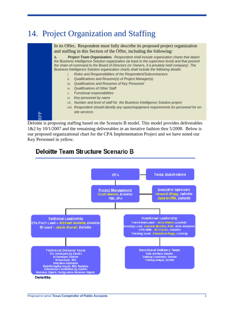 Project Organization and Staffing Overview | PDF | Databases | Medicaid