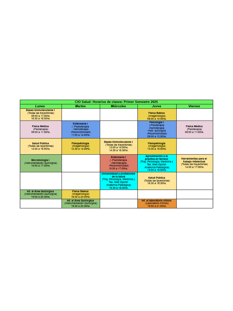horarios-clases-salud-primer-semestre-2025-pdf-biolog-a-ciencias