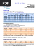 PC Rynfield Fees 2025 - Final | PDF | Fee | Services (Economics)