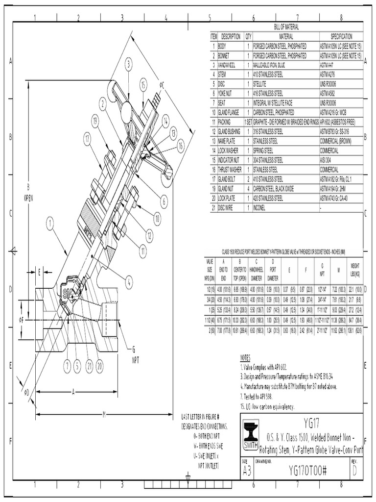 YG17 OTOO# - RVD .5-2 | PDF
