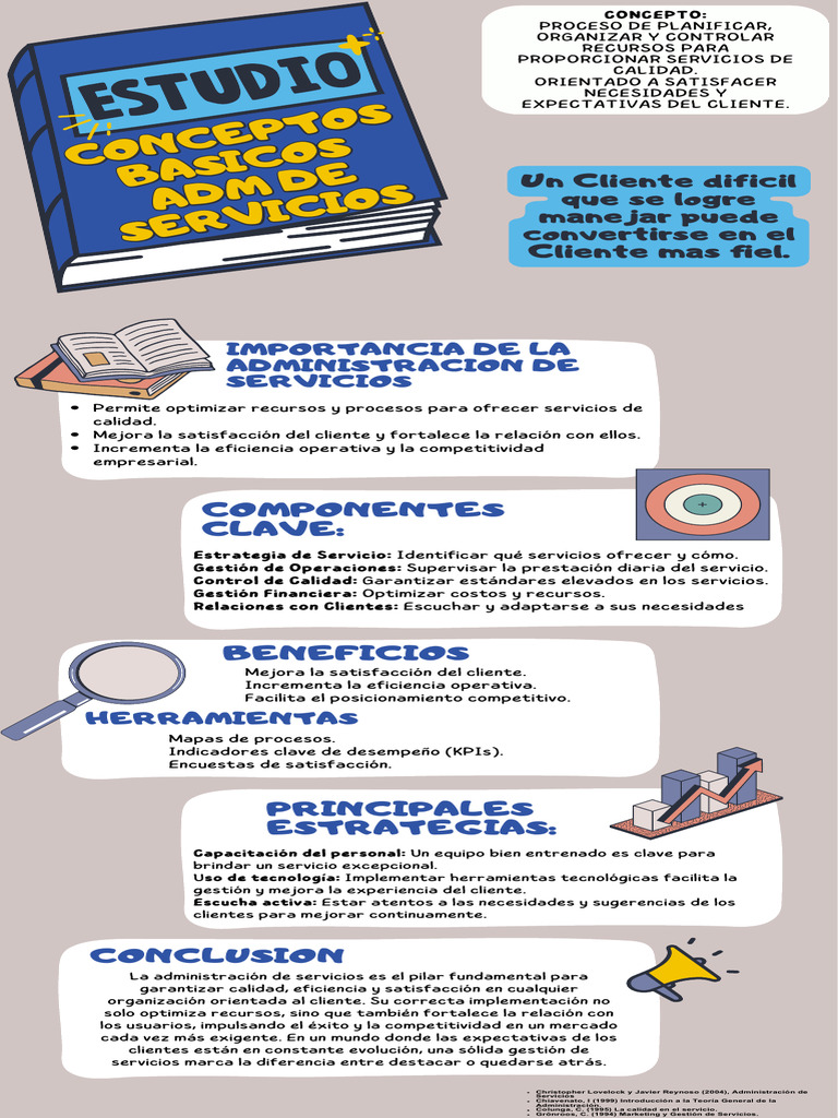 Estrategias en Administración de Servicios | PDF | Calidad (comercial ...