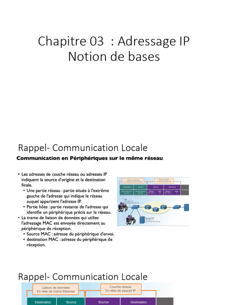 Comprendre l'adressage IP IPv4 | PDF | Adresse IP | Multidiffusion